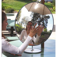 Miroir de démonstration convexe