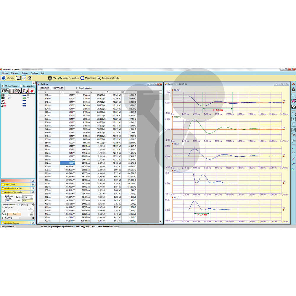 Logiciel VisuLAB Version Etablissement